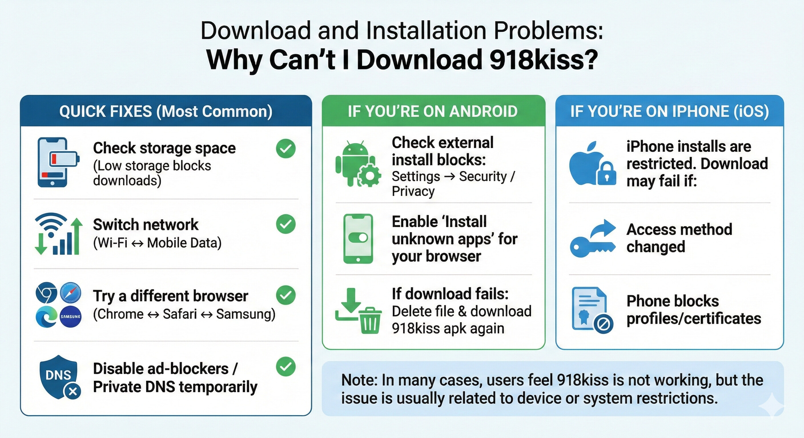 download and installation problems of 918kiss